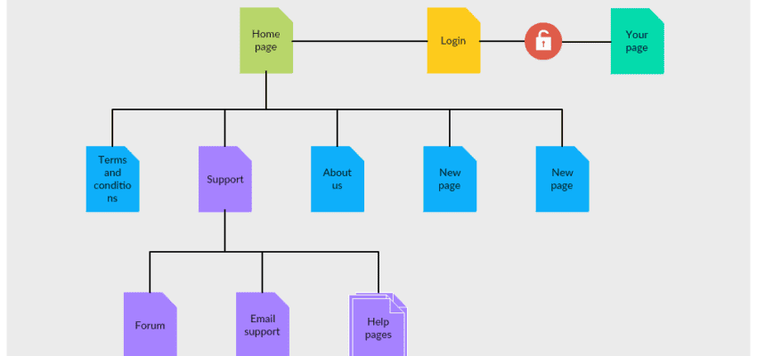 Site Map- Royal Airport Car Service